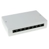 Patchpaneel opbouw 8v. CAT5E