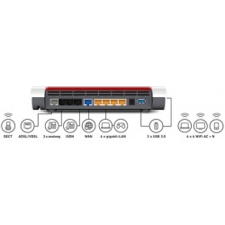 AVM 7950 achterzijde