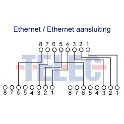 Cable Economiser ETH/ETH Schema