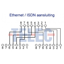 Cable Economiser ETH/ISDN Schema