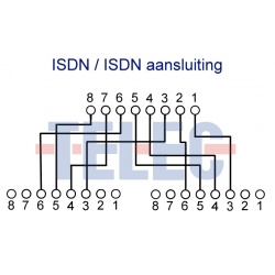 Cable Economiser ISDN/ISDN Schema