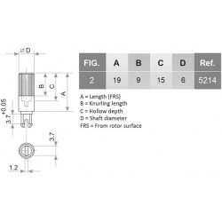 Piher 19mm As Zwart PT-15-GV / PT-15-GH Maatvoering