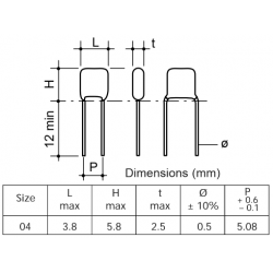 2.2nF 100V X7R Multilayer Condensator Thomson LLC Maatvoering