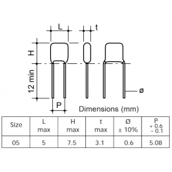 220nF 50V Z5U Multilayer Condensator Thomson LLC Maatvoering