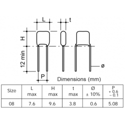 1uF 100V Z5U Multilayer Condensator Thomson LLC Maatvoering