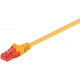 CAT6 Patchkabel U/UTP Geel 1.5 Meter