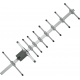 GSM Yagi Antenne 11dB